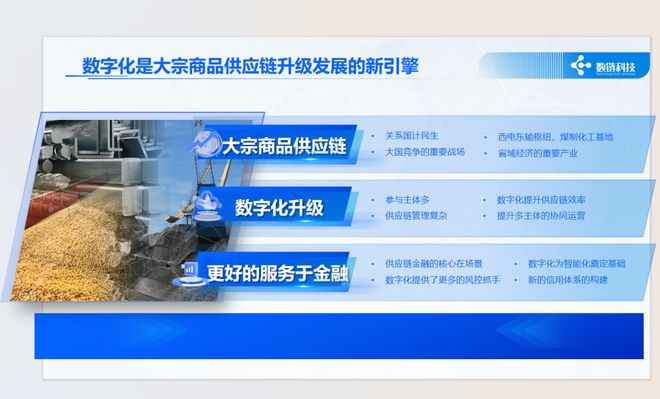 数链科技余东升：数字化是大宗商品供应链发展的新引擎！(图2)