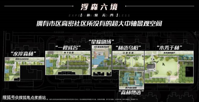 『星耀翠湾』2024官方网站-星耀翠湾官方楼盘测评详情-上海房天下(图15)