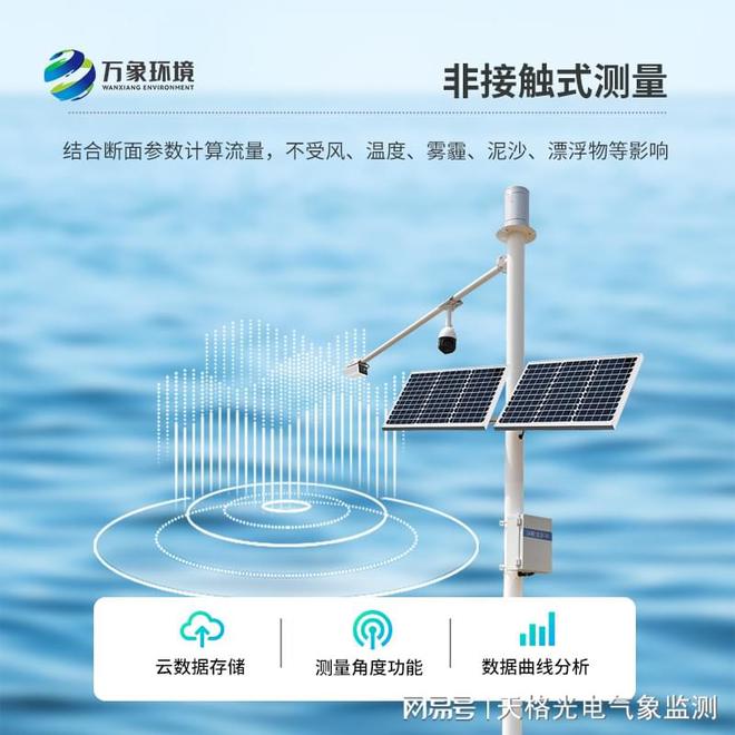 智能水位流量监测系统-全自动监测水位雨量站：解锁水域奥秘(图1)