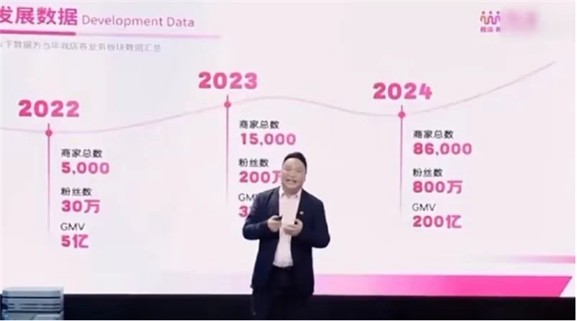 我店平台：以AI算法引领本地生活服务创新2024年GMV已突