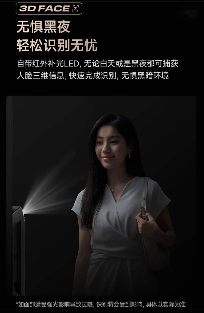 云米智能门锁2A Pro人脸猫眼版上市：3D结构光解锁售价9