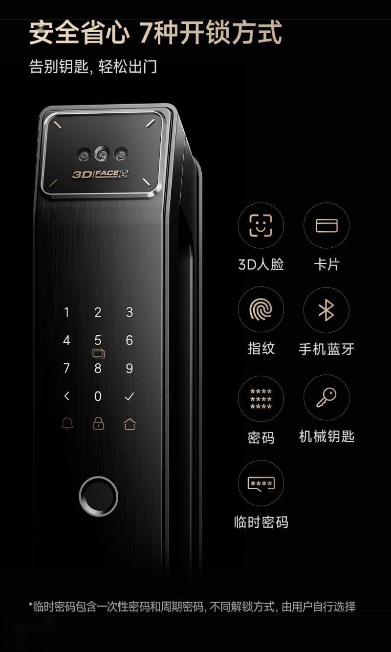 云米智能门锁2A Pro人脸猫眼版上市：3D结构光解锁售价999元(图2)
